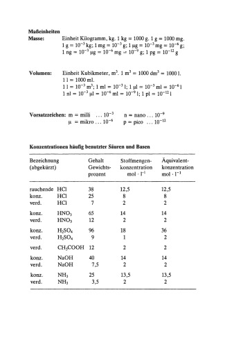 Chemie für Laboranten und Chemotechniker: Analytische Chemie