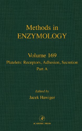 Platelets: Receptors, adhesion, secretion Part A