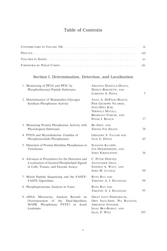 Protein Phosphatases