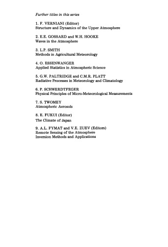 Man's Impact on Climate