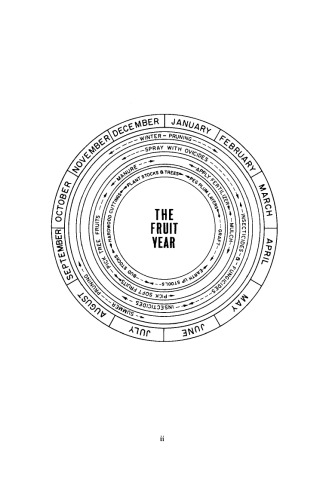 Fruit Growing. Rural Studies Activity Guide Book