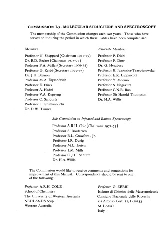 Tables of Wavenumbers for the Calibration of Infrared Spectrometers. International Union of Pure and Applied Chemistry: Commission on Molecular Structure and Spectroscopy