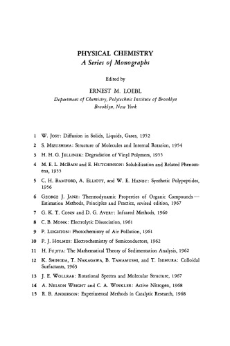 Colloidal Surfactants. Some Physicochemical Properties