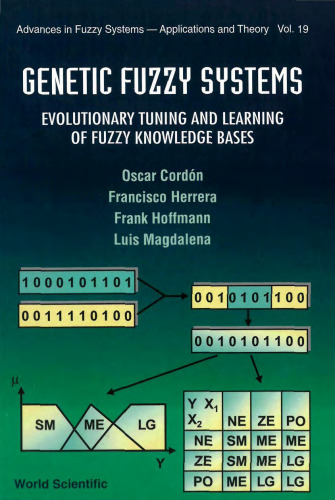 Genetic fuzzy systems: evolutionary tuning and learning of fuzzy knowledge bases