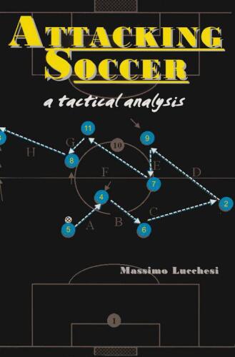 Attacking Soccer: A Tactical Analysis