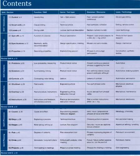 Technical English 4 Course Book