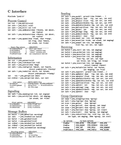 PVM: Parallel Virtual Machine. A Users' Guide and Tutorial for Networked Parallel Computing
