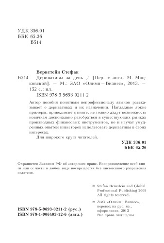 Деривативы за день