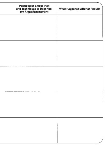 A Gift to Myself: A Personal Workbook and Guide to 