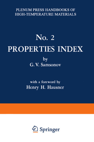 Properties Index