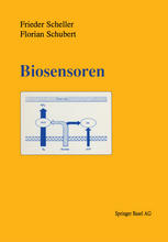 Biosensoren