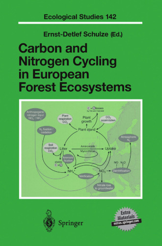 Carbon and Nitrogen Cycling in European Forest Ecosystems