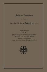 Tafel zur Vergleichung der Angaben der eichfähigen Getreideprober miteinander und mit anderen Qualitätsangaben von Getreide