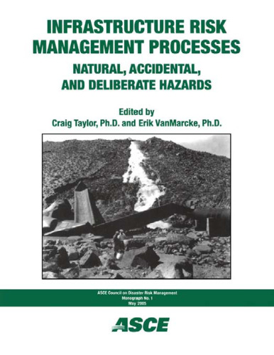 INfrastructure Risk Management Processes: Natural, Accidental, and Deliberate Hazards
