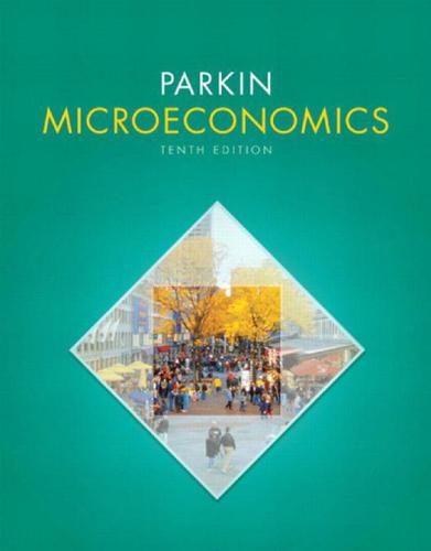 Microeconomics