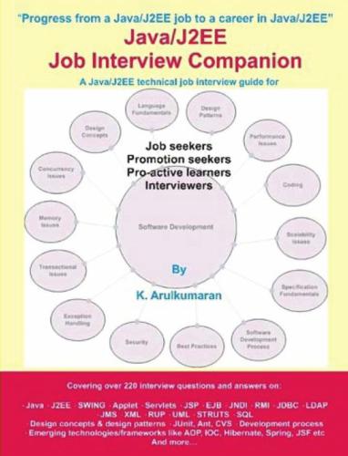 Java/J2EE Job Interview Companion