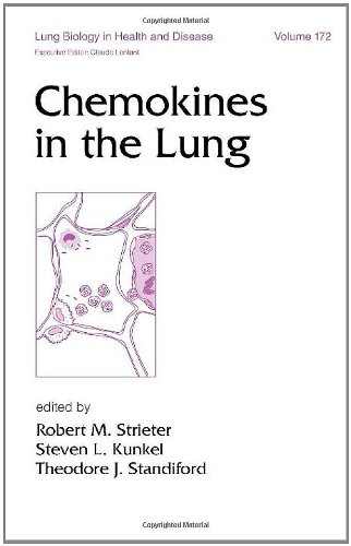 Chemokines in the Lung