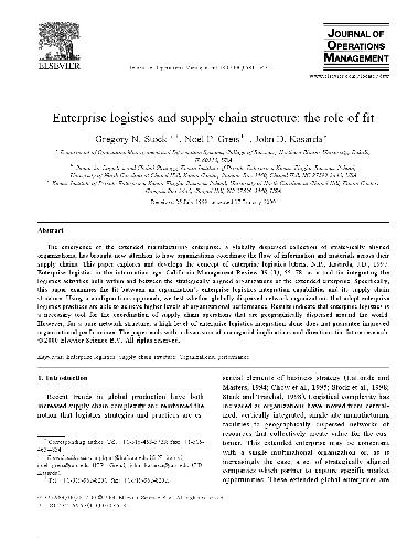 Enterprise Logistics And Supply Chain Structure. The Role Of Fit