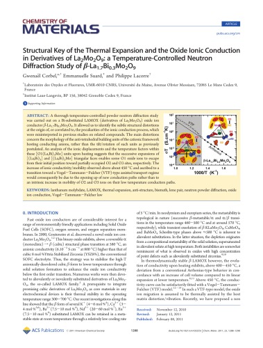 Structural Key of the Thermal Expansion and the Oxide Ionic Conduction in Derivatives of La2Mo2O9: a Temperature-Controlled Neutron Diffraction Study of β-La1.7Bi0.3Mo2O9