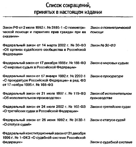 Гражданский процесс