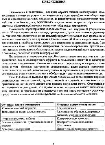 Психология и педагогика в схемах и таблицах.