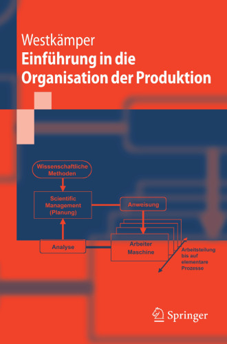 Einführung in die Organisation der Produktion