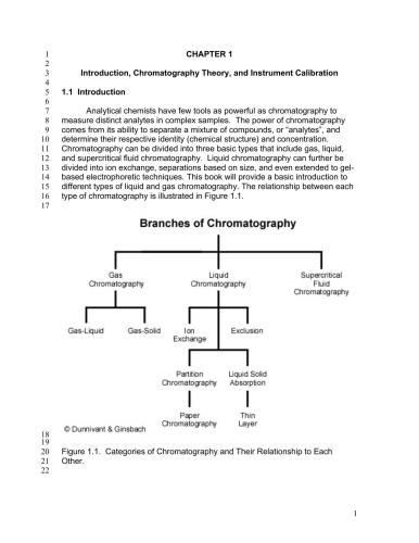 Gas Chromatography, Liquid Chromatography, Capillary Electrophoresis - Mass Spectrometry-A BASIC INTRODUCTION