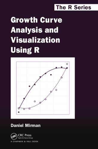 Growth Curve Analysis and Visualization Using R