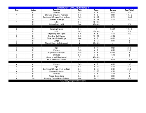 Bodyweight Evolution - Program Phase 1-3