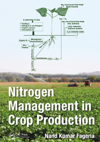 Nitrogen management in crop production