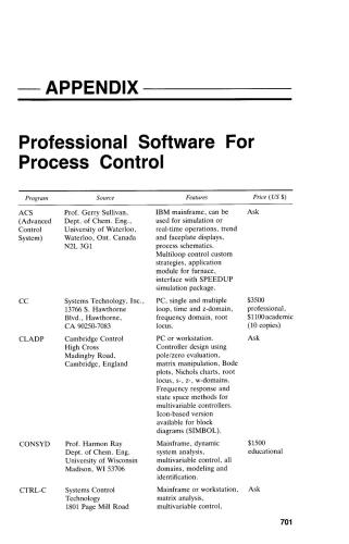 Process dynamics and control