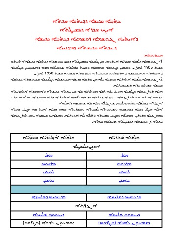 Syriac Peshitta NewTestament - with Eastern vocalization