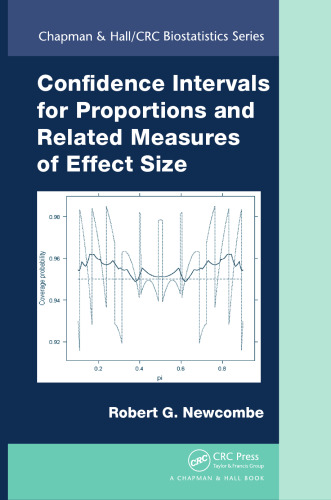 Confidence Intervals for Proportions and Related Measures of Effect Size