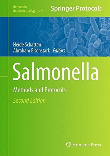 Salmonella: Methods and Protocols