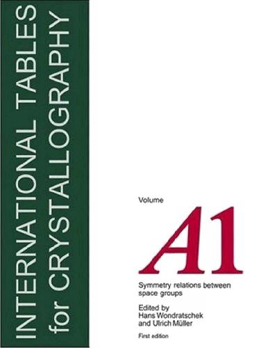 International Tables for Crystallography, Vol.A1: Symmetry relations between space groups