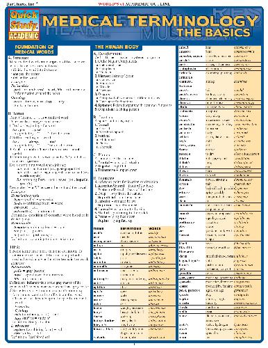 Medical Terminology: The Basics 
