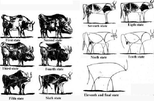 Processus aleatoires