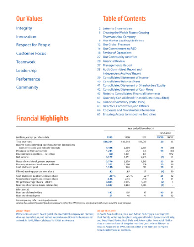During the 1990s Pfizer's revunues grew 284%