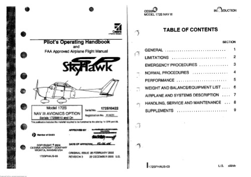 Pilot’s Operating Handbook and FAA Approved Airplane Flight Manual. CESSNA Model 172S