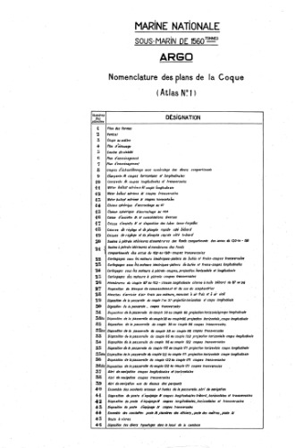Чертежи кораблей французского флота ARGO 1929