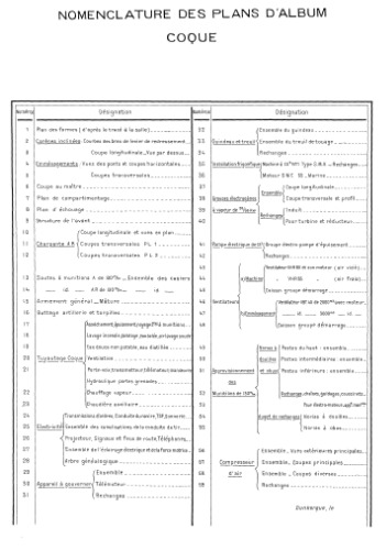Les dessins de navires de la marine française - L ADROIT 1927