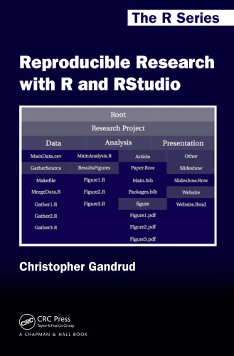 Reproducible Research with R and RStudio
