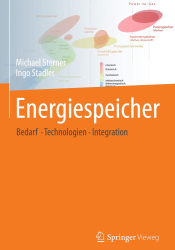 Energiespeicher - Bedarf, Technologien, Integration