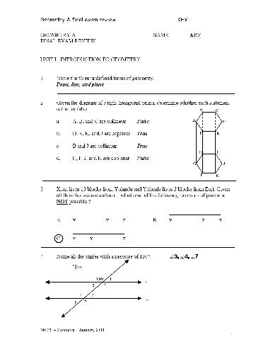 Key Geometry A Review