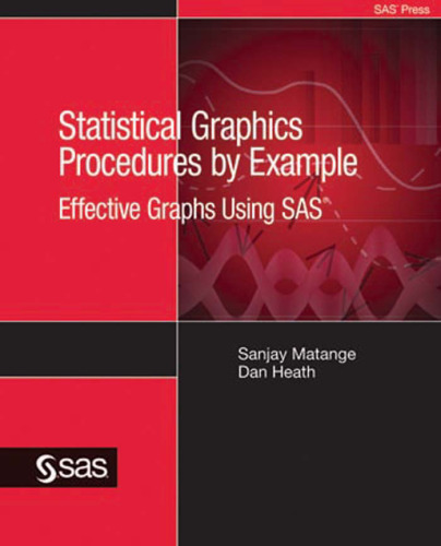 Statistical Graphics Procedures by Example: Effective Graphs Using SAS