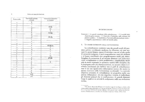 Dimensioni dell'appartenenza e cittadinanza nel mondo arabo