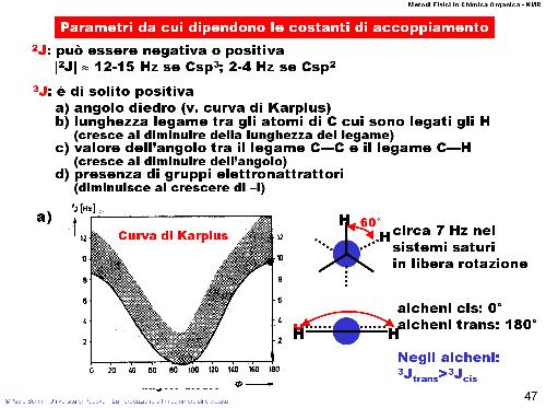 NMR teoria in powerpoint
