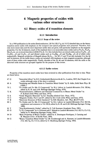 Various Other Oxides