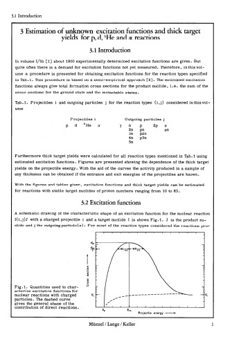 Estimation of Unknown Excitation Functions and Thick Target Yields for p, d, He-3 and Alpha-Reactions