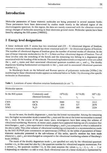 Linear Triatomic Molecules: CHSi (HCSi), ClHNe (NeHCl), Cl2H- (ClHCl-), FHO (FHO), FHO+ (FHO+), F2H- (FHF-), FN2 + (FNN+), HN2 + (HNN+), HNSi (HNSi), HOSi+ (HOSi+), N2S (NNS), NOP (PNO), NOSi (NSiO), NOSi (SiNO), NOSi (SiON)